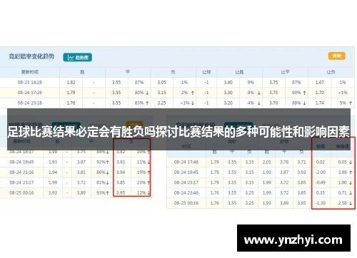 足球比赛结果必定会有胜负吗探讨比赛结果的多种可能性和影响因素